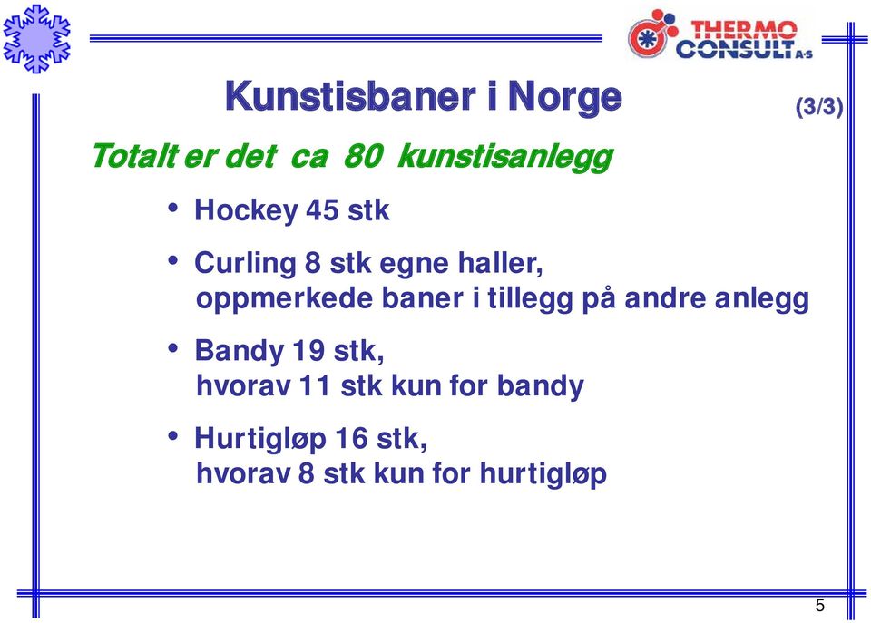 oppmerkede baner i tillegg på andre anlegg Bandy 19 stk,