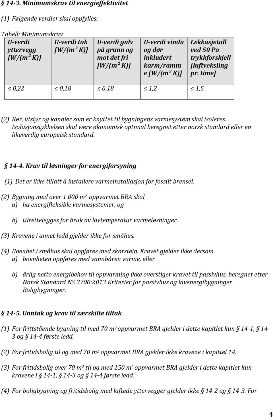 Isolasjonstykkelsen skal være økonomisk optimal beregnet etter norsk standard eller en likeverdig europeisk standard. 14-4.