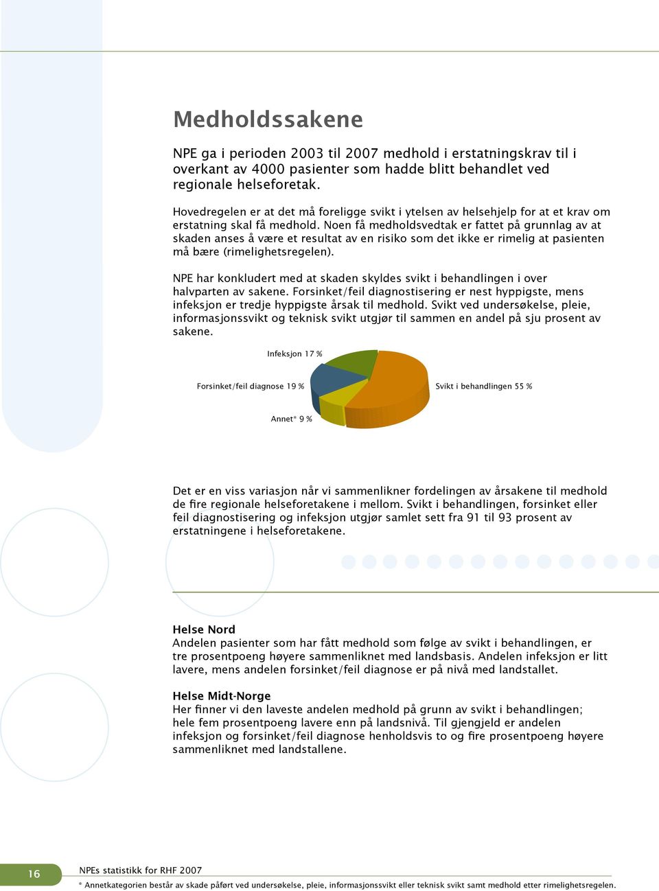 Noen få medholdsvedtak er fattet på grunnlag av at skaden anses å være et resultat av en risiko som det ikke er rimelig at pasienten må bære (rimelighetsregelen).