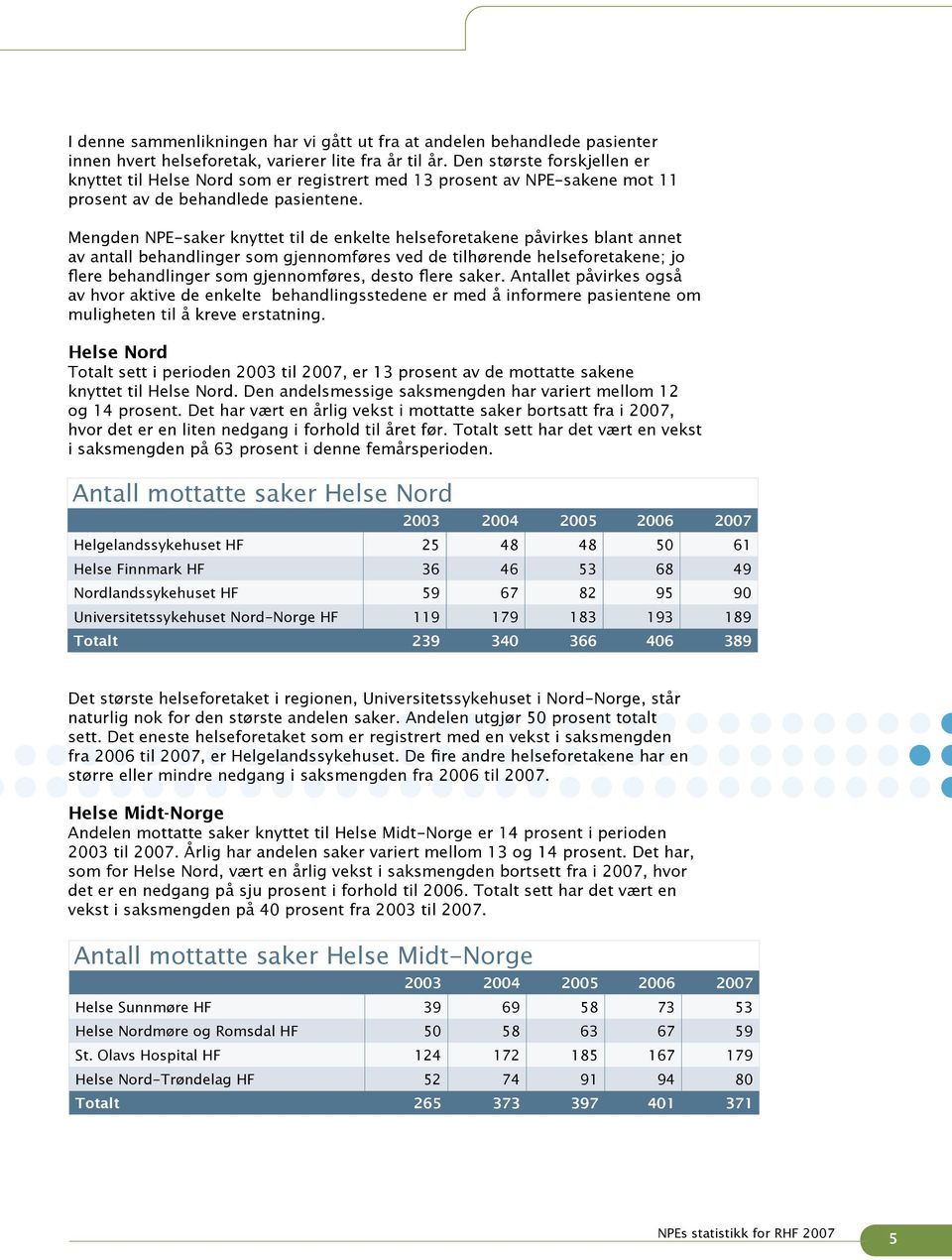 Mengden NPE-saker knyttet til de enkelte helseforetakene påvirkes blant annet av antall behandlinger som gjennomføres ved de tilhørende helseforetakene; jo flere behandlinger som gjennomføres, desto
