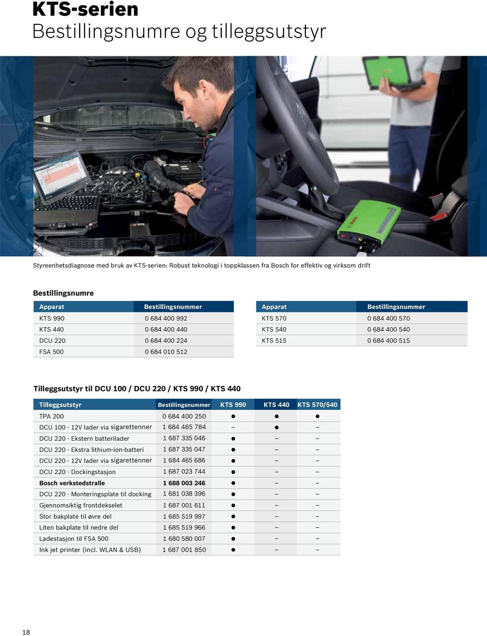 Tilleggsutstyr til DCU 100 / DCU 220 / KTS 990 / KTS 440 Tilleggsutstyr Bestillingsnummer KTS 990 KTS 440 KTS 570/540 TPA 200 0 684 400 250 DCU 100-12V lader via sigarettenner 1 684 465 784 DCU 220 -