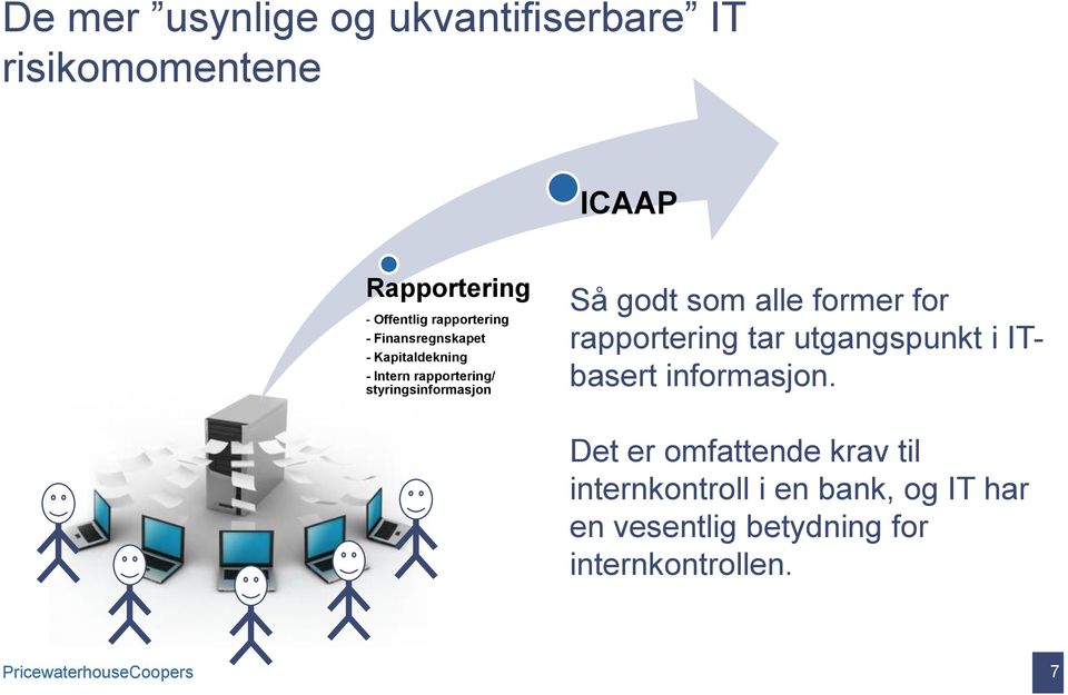 godt som alle former for rapportering tar utgangspunkt i ITbasert informasjon.