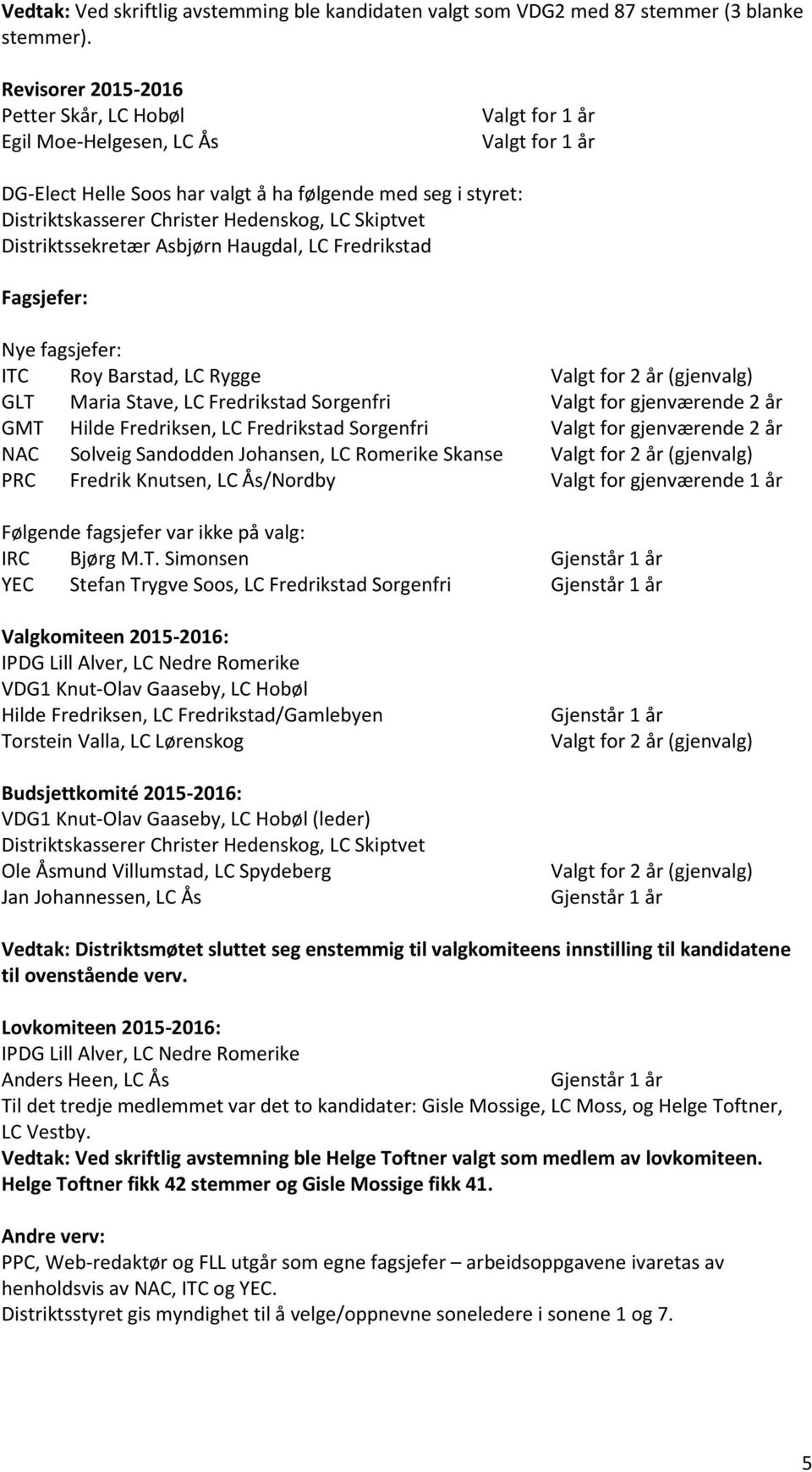 Skiptvet Distriktssekretær Asbjørn Haugdal, LC Fredrikstad Fagsjefer: Nye fagsjefer: ITC Roy Barstad, LC Rygge Valgt for 2 år (gjenvalg) GLT Maria Stave, LC Fredrikstad Sorgenfri Valgt for