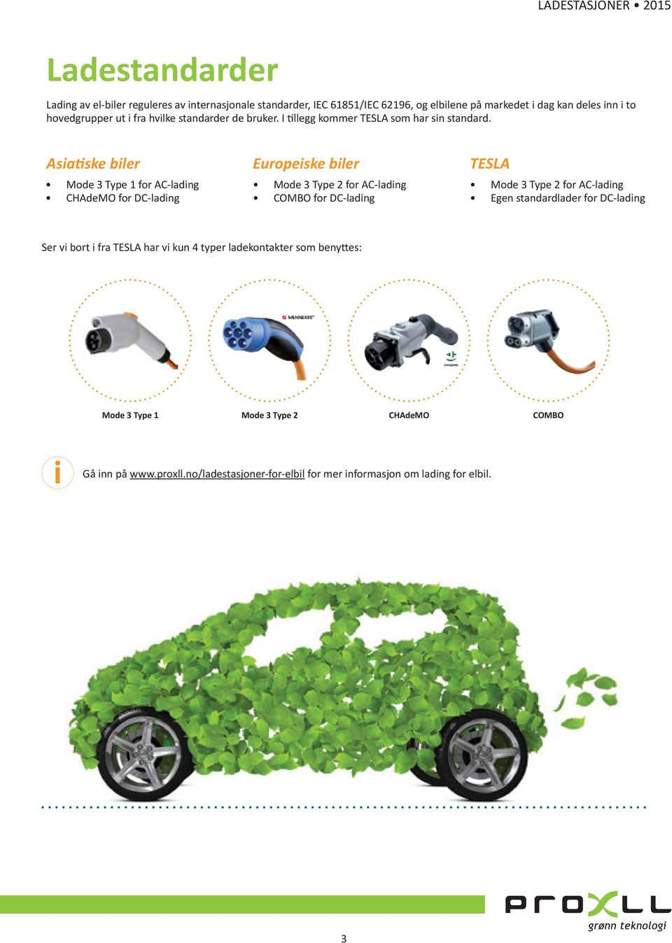 Asiatiske biler Europeiske biler TESLA Mode 3 Type 1 for AC-lading CHAdeMO for DC-lading Mode 3 Type 2 for AC-lading COMBO for DC-lading Mode 3 Type 2 for AC-lading