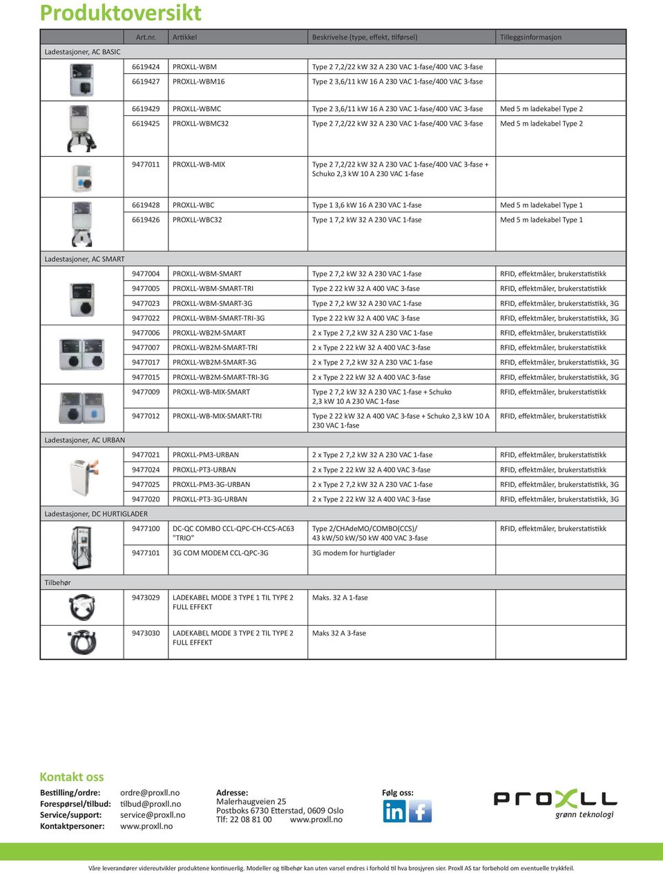 16 A 230 VAC 1-fase/400 VAC 3-fase 6619429 PROXLL-WBMC Type 2 3,6/11 kw 16 A 230 VAC 1-fase/400 VAC 3-fase Med 5 m ladekabel Type 2 6619425 PROXLL-WBMC32 Type 2 7,2/22 kw 32 A 230 VAC 1-fase/400 VAC