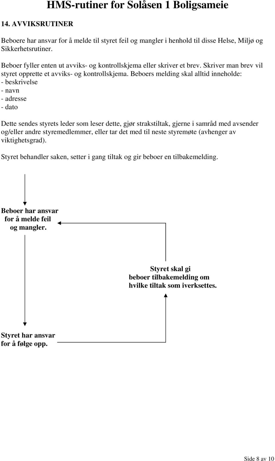 Beboers melding skal alltid inneholde: - beskrivelse - navn - adresse - dato Dette sendes styrets leder som leser dette, gjør strakstiltak, gjerne i samråd med avsender og/eller andre styremedlemmer,