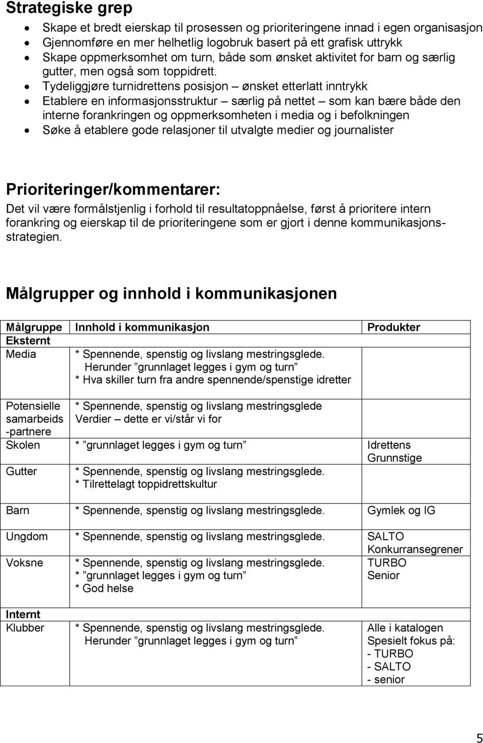 Tydeliggjøre turnidrettens posisjon ønsket etterlatt inntrykk Etablere en informasjonsstruktur særlig på nettet som kan bære både den interne forankringen og oppmerksomheten i media og i befolkningen