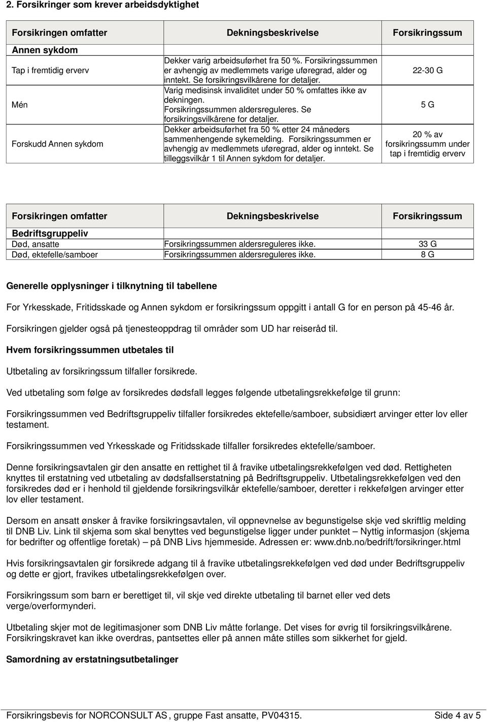 Dekker arbeidsuførhet fra 50 % etter 24 måneders sammenhengende sykemelding. Forsikringssummen er avhengig av medlemmets uføregrad, alder og inntekt.