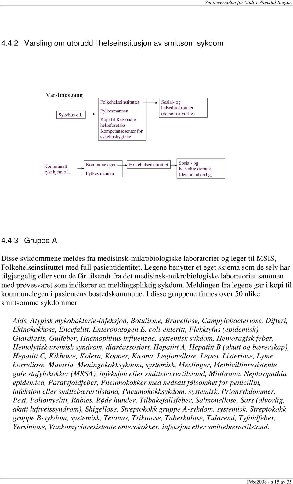 4.3 Gruppe A Disse sykdommene meldes fra medisinsk-mikrobiologiske laboratorier og leger til MSIS, Folkehelseinstituttet med full pasientidentitet.