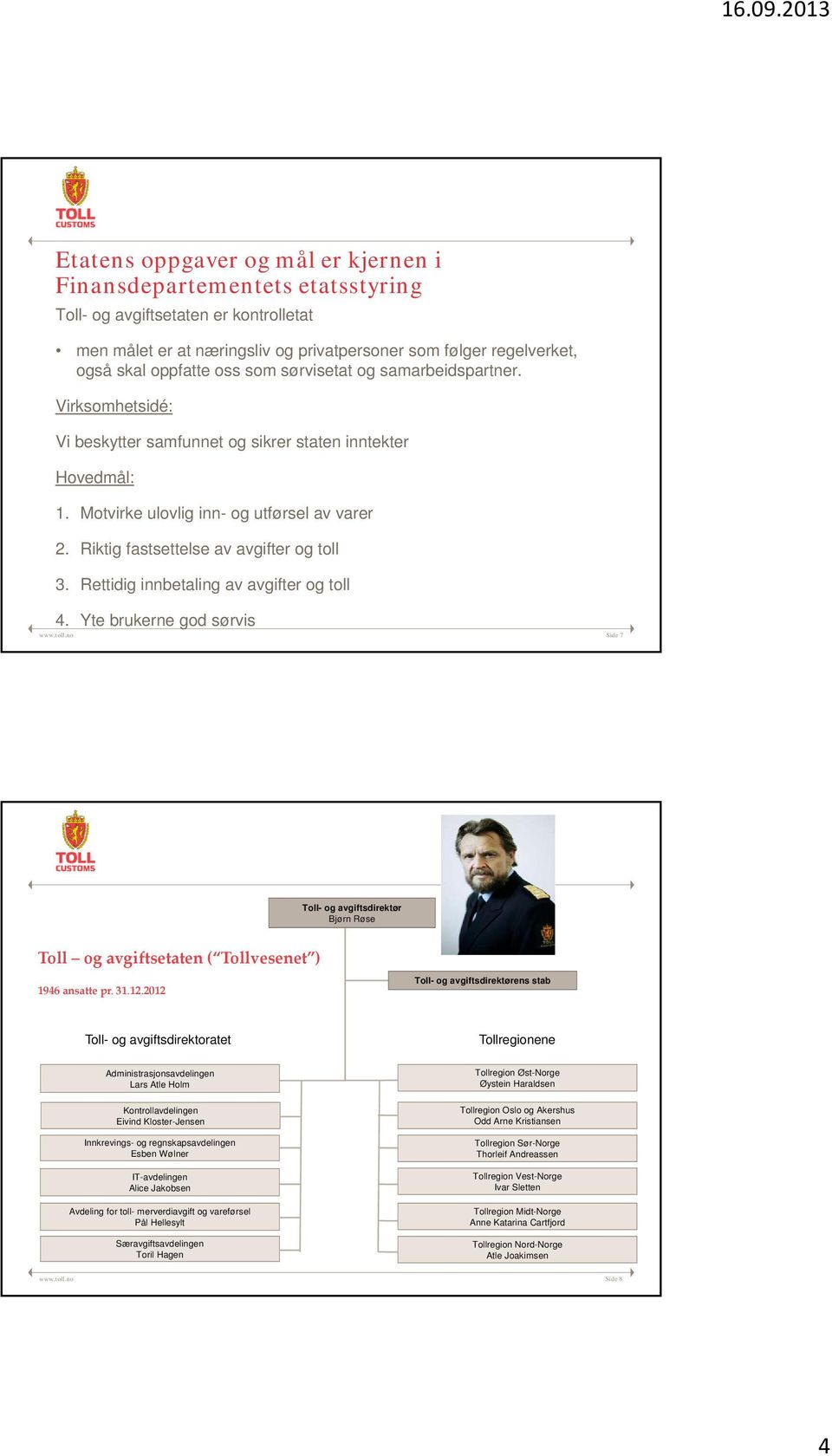 Riktig fastsettelse av avgifter og toll 3. Rettidig innbetaling av avgifter og toll 4. Yte brukerne god sørvis www.toll.no Side 7 Toll- og avgiftsdirektør Bjørn Røse Toll og avgiftsetaten ( Tollvesenet ) 1946 ansatte pr.