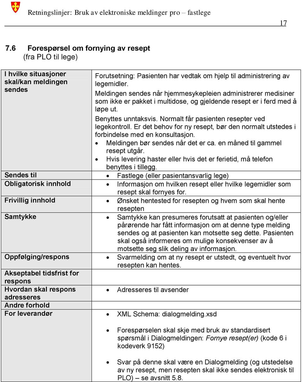 Normalt får pasienten resepter ved legekontroll. Er det behov for ny resept, bør den normalt utstedes i forbindelse med en konsultasjon. Meldingen bør sendes når det er ca.