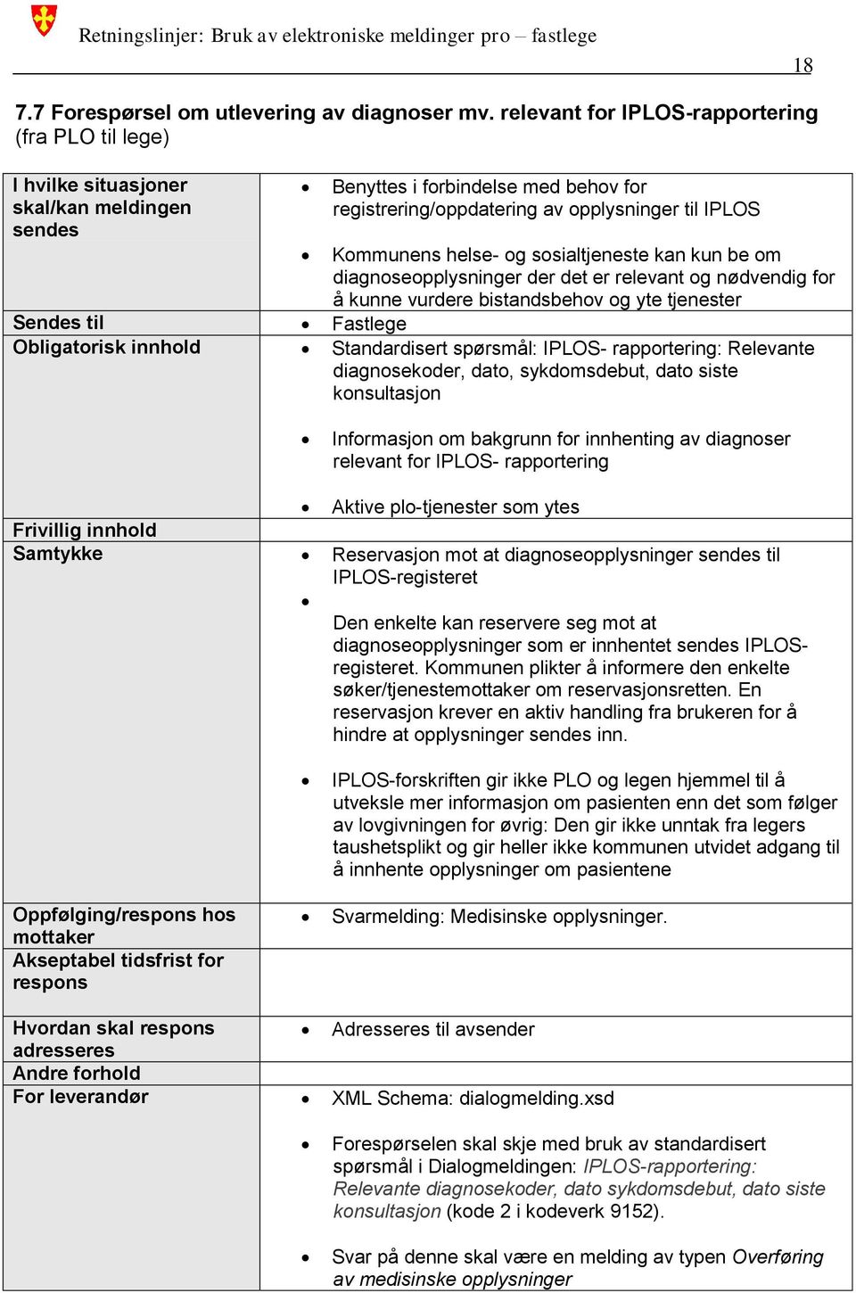 helse- og sosialtjeneste kan kun be om diagnoseopplysninger der det er relevant og nødvendig for å kunne vurdere bistandsbehov og yte tjenester Sendes til Fastlege Obligatorisk innhold Standardisert