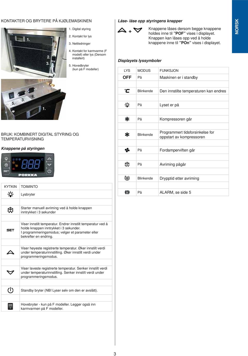 NORSK 2. 3. 4. Kontakt for karmvarme (F modell) eller lys (Dersom installert) 5. Hovedbryter (kun på F modeller) Displayets lyssymboler LYS MODUS FUNKSJON OFF På Maskinen er i standby 5. 3. 4. 1.