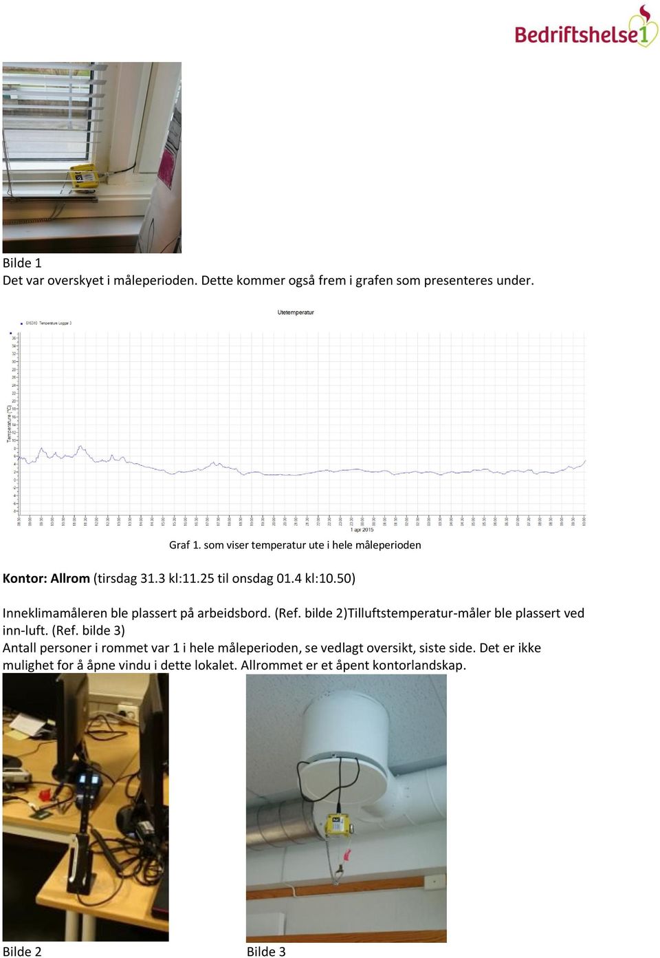 50) Inneklimamåleren ble plassert på arbeidsbord. (Ref.