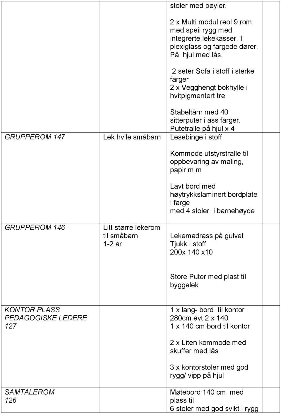 Putetralle på hjul x 4 GRUPPEROM 147 Lek hvile småbarn Lesebinge i stoff Kommode utstyrstralle til oppbevaring av maling, papir m.