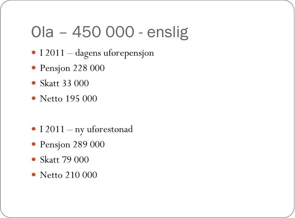 000 Netto 195 000 I 2011 ny