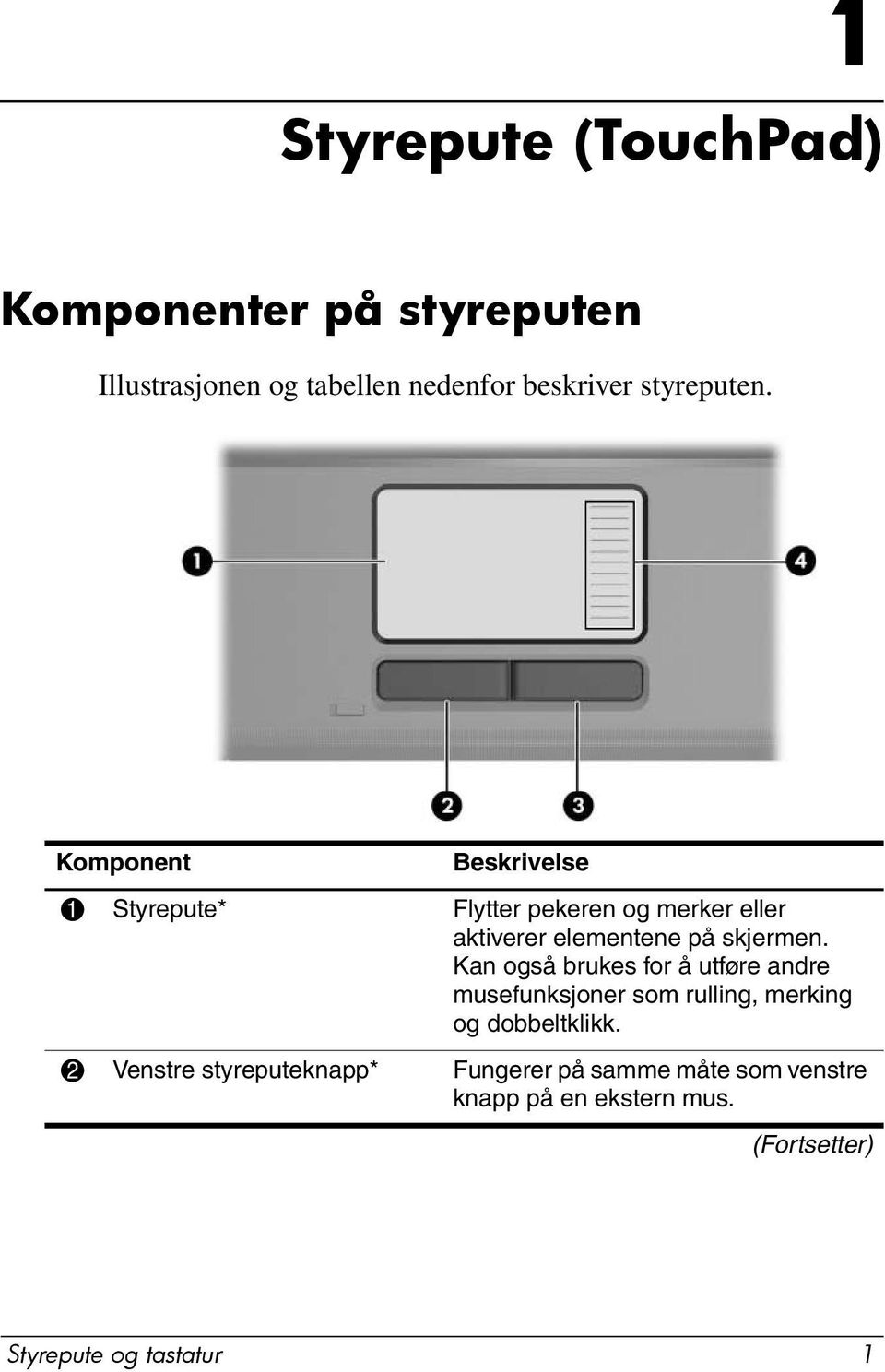 Komponent Beskrivelse 1 Styrepute* Flytter pekeren og merker eller aktiverer elementene på skjermen.