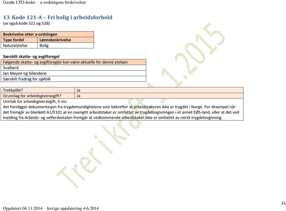 ikke er trygdet i Norge.