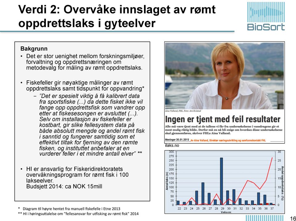 ..) da dette fisket ikke vil fange opp oppdrettsfisk som vandrer opp etter at fiskesesongen er avsluttet (...). Selv om installasjon av fiskefeller er kostbart, gir slike fellesystem data på både