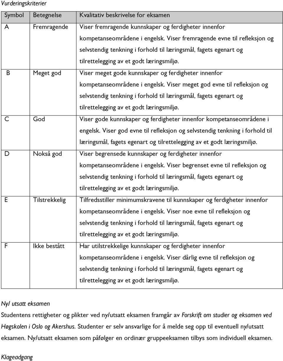 Viser meget god evne til refleksjon og C God Viser gode kunnskaper og ferdigheter innenfor kompetanseområdene i engelsk.