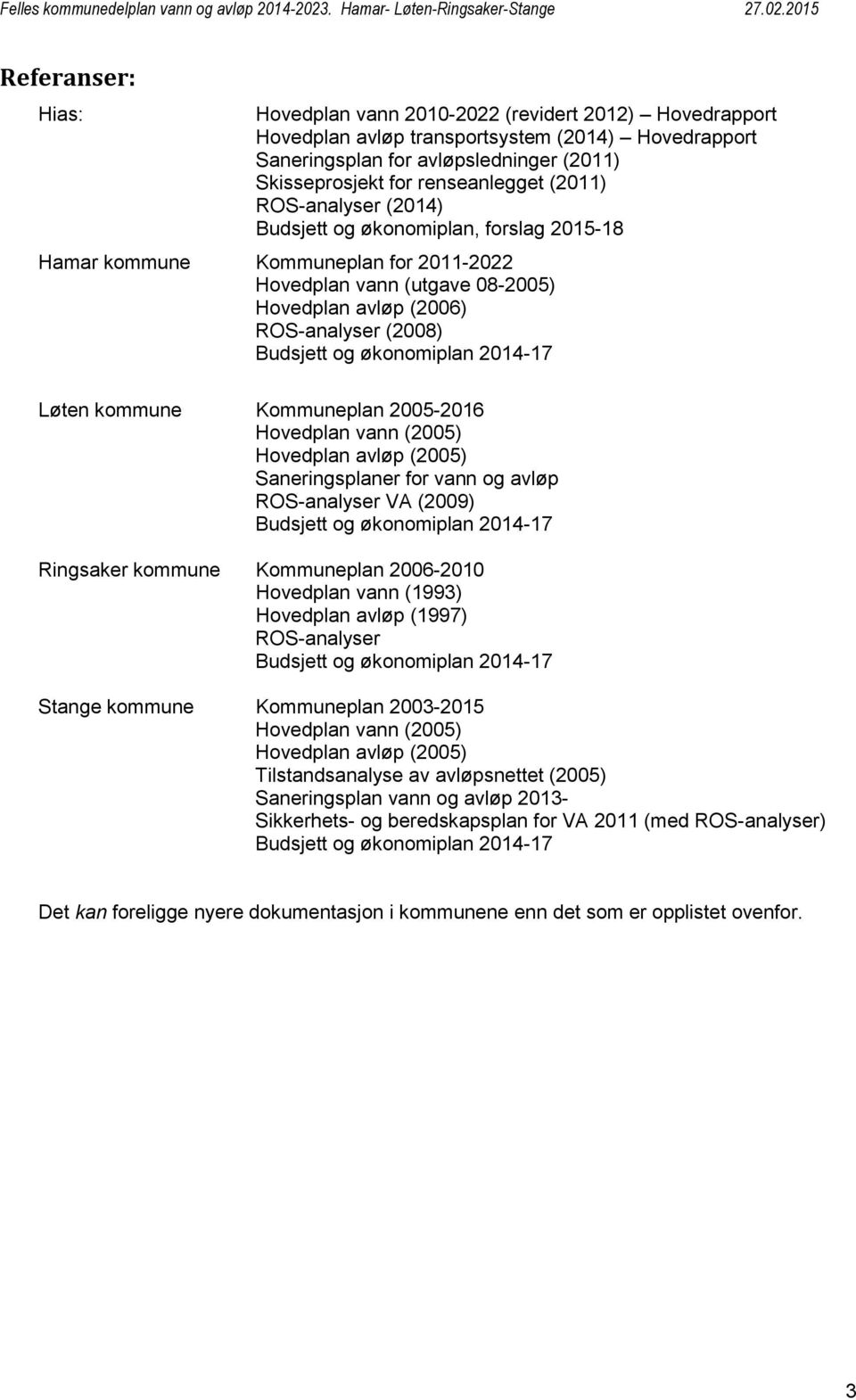 økonomiplan 2014-17 Løten kommune Kommuneplan 2005-2016 Hovedplan vann (2005) Hovedplan avløp (2005) Saneringsplaner for vann og avløp ROS-analyser VA (2009) Budsjett og økonomiplan 2014-17 Ringsaker