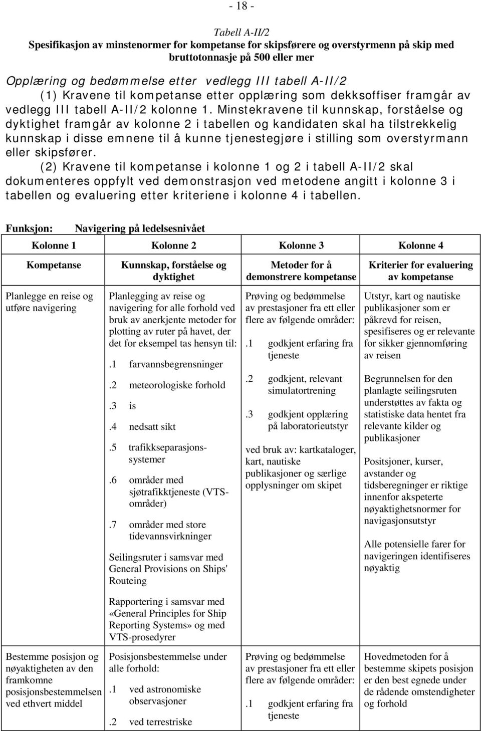 Minstekravene til kunnskap, forståelse og framgår av kolonne 2 i tabellen og kandidaten skal ha tilstrekkelig kunnskap i disse emnene til å kunne gjøre i stilling som overstyrmann eller skipsfører.