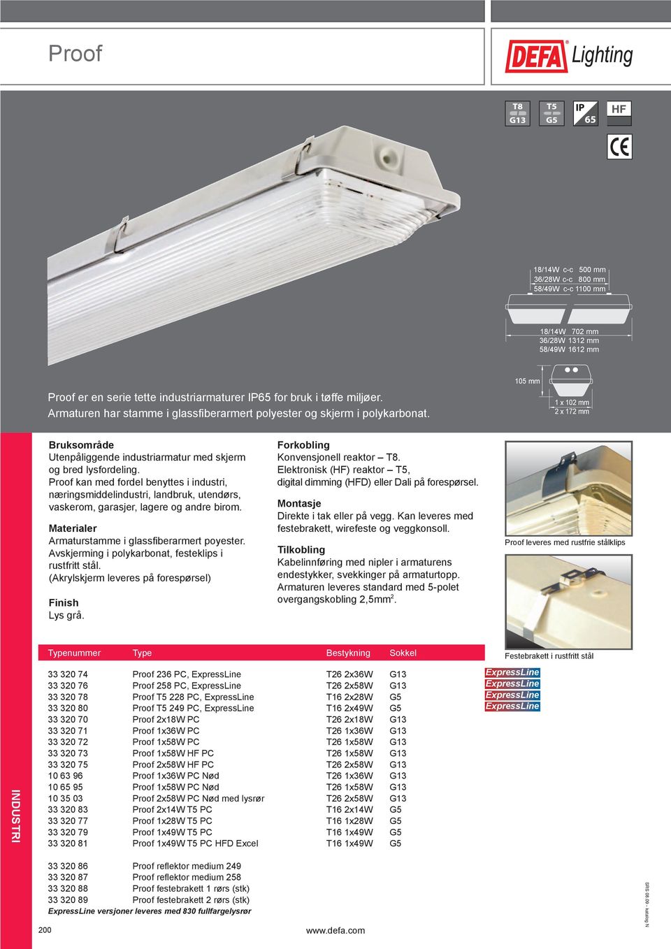 Proof kan med fordel benyttes i industri, næringsmiddelindustri, landbruk, utendørs, vaskerom, garasjer, lagere og andre birom. Materialer Armaturstamme i glassfi berarmert poyester.