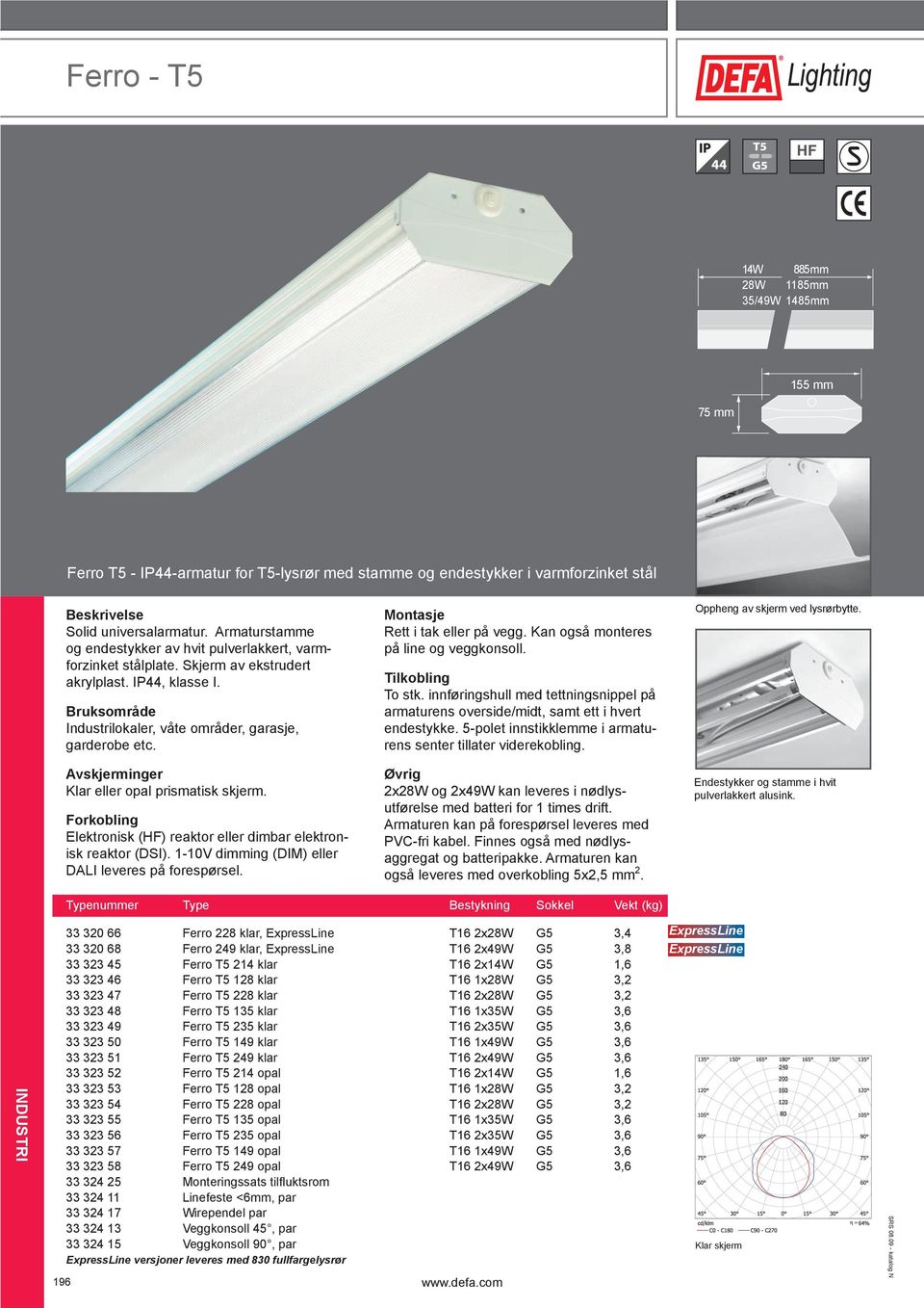 Avskjerminger Klar eller opal prismatisk skjerm. Elektronisk (HF) reaktor eller dimbar elektronisk reaktor (DSI). 1-10V dimming (DIM) eller DALI leveres på forespørsel. Rett i tak eller på vegg.