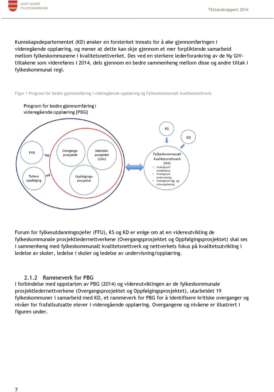 Figur 1 Program for bedre gjennomføring i videregående opplæring og Fylkeskommunalt kvalitetsnettverk Forum for fylkesutdanningssjefer (FFU), KS og KD er enige om at en videreutvikling de