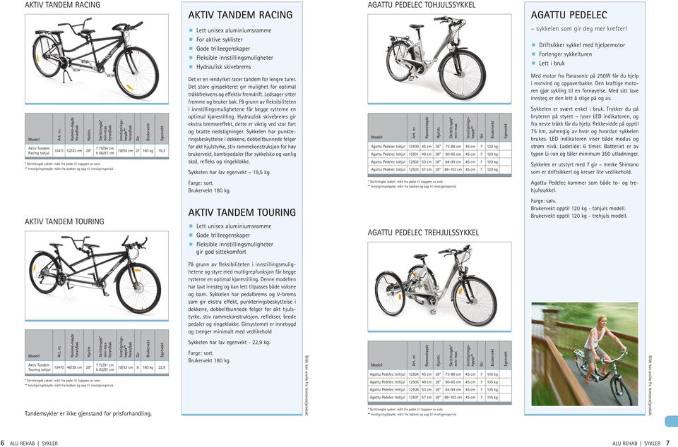 Ramme-høyde 10411 52/43 cm 28 f 75/94 cm b 68/87 cm 78/55 cm 27 180 19,3 Det er en rendyrket racer tandem for lengre turer.