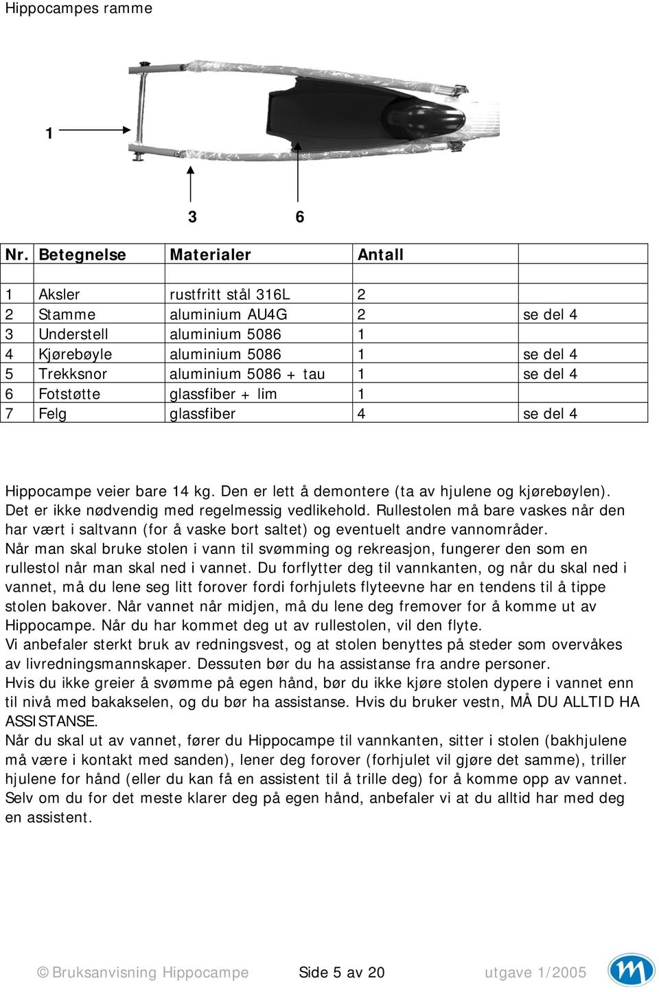 se del 4 6 Fotstøtte glassfiber + lim 1 7 Felg glassfiber 4 se del 4 Hippocampe veier bare 14 kg. Den er lett å demontere (ta av hjulene og kjørebøylen).