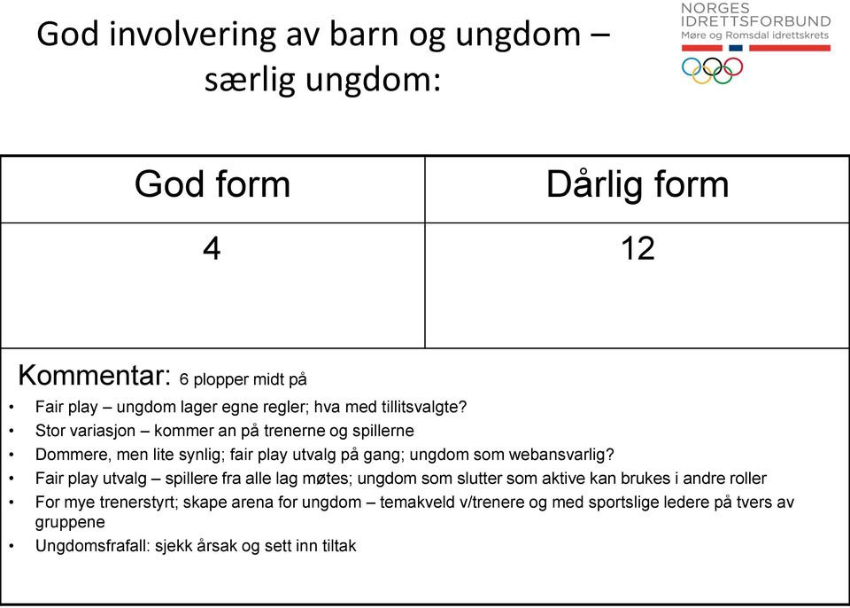 Stor variasjon kommer an på trenerne og spillerne Dommere, men lite synlig; fair play utvalg på gang; ungdom som webansvarlig?