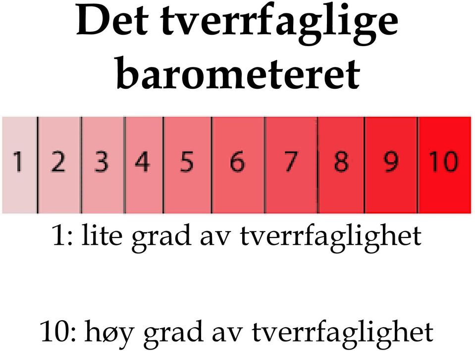 grad av tverrfaglighet