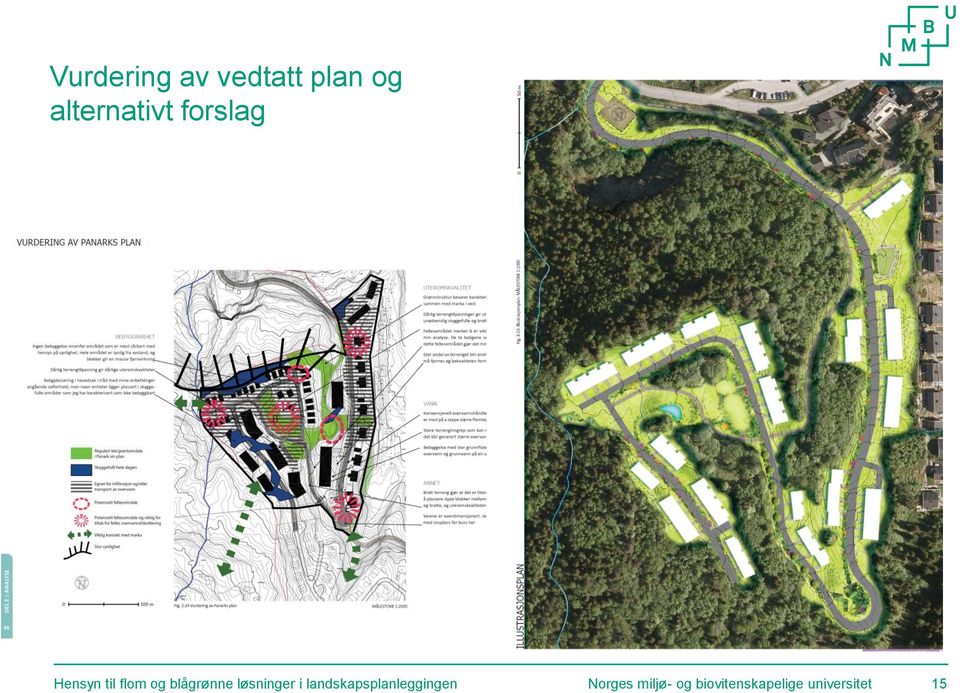 løsninger i landskapsplanleggingen