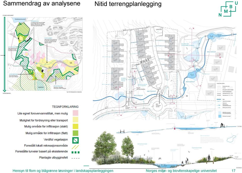 blågrønne løsninger i