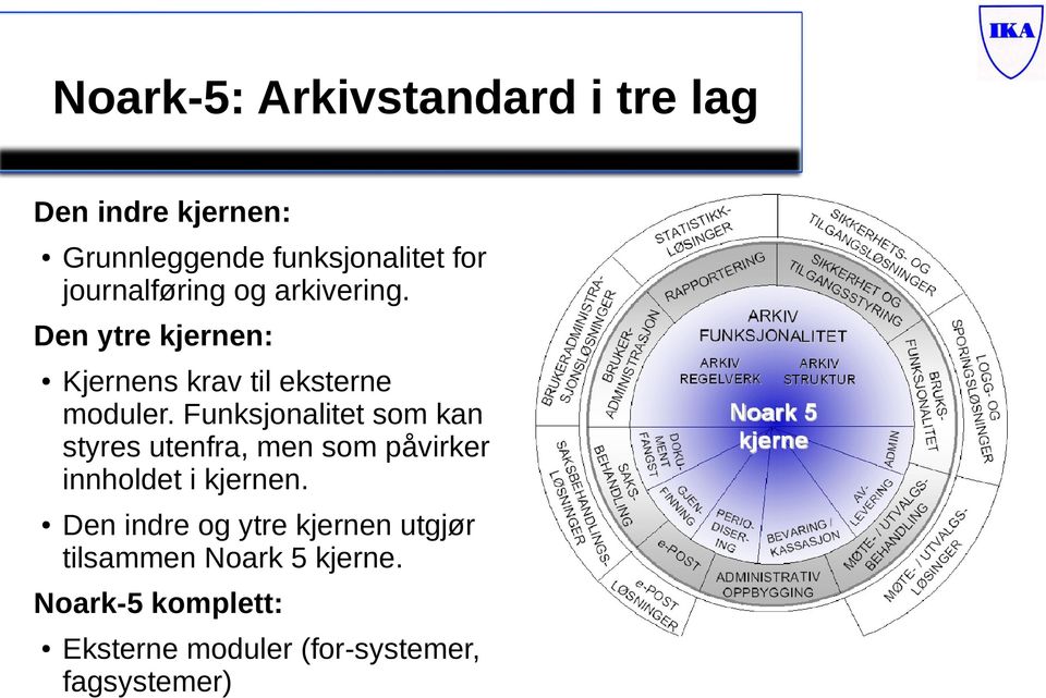 Funksjonalitet som kan styres utenfra, men som påvirker innholdet i kjernen.