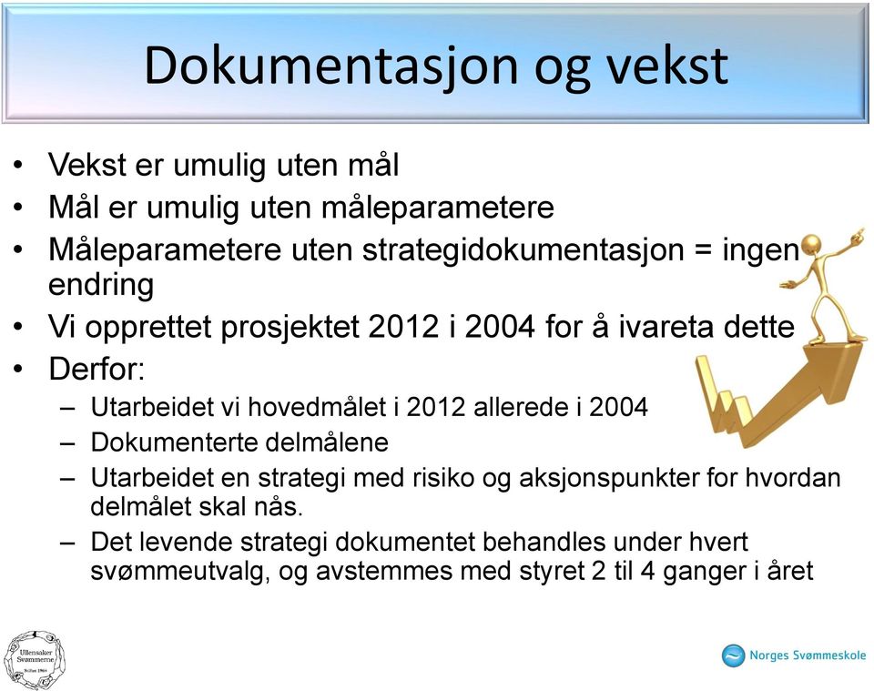 hovedmålet i 2012 allerede i 2004 Dokumenterte delmålene Utarbeidet en strategi med risiko og aksjonspunkter for