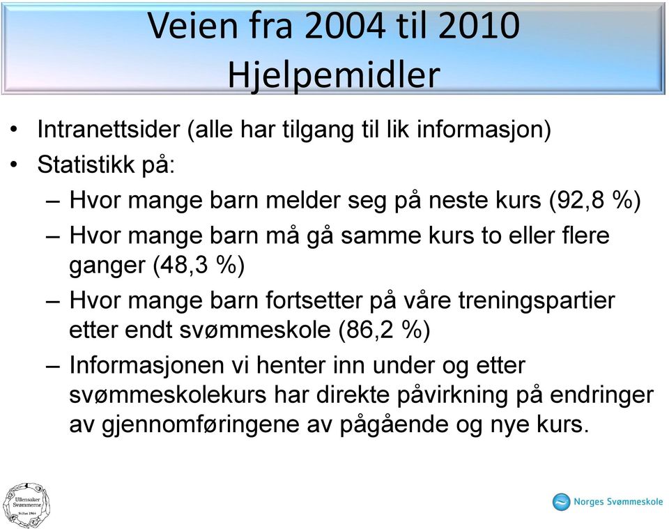 Hvor mange barn fortsetter på våre treningspartier etter endt svømmeskole (86,2 %) Informasjonen vi henter inn