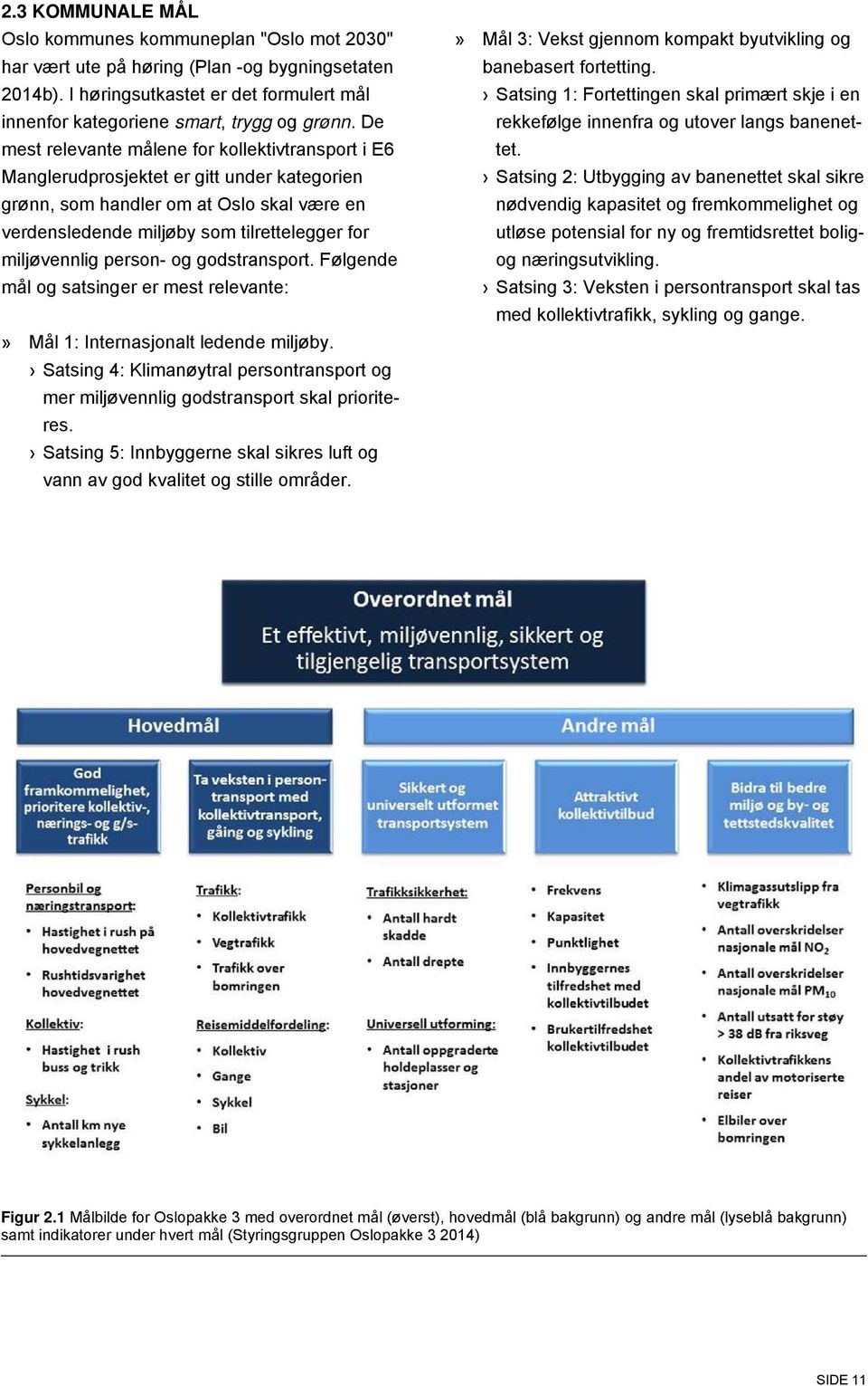 person- og godstransport. Følgende mål og satsinger er mest relevante:» Mål 1: Internasjonalt ledende miljøby.