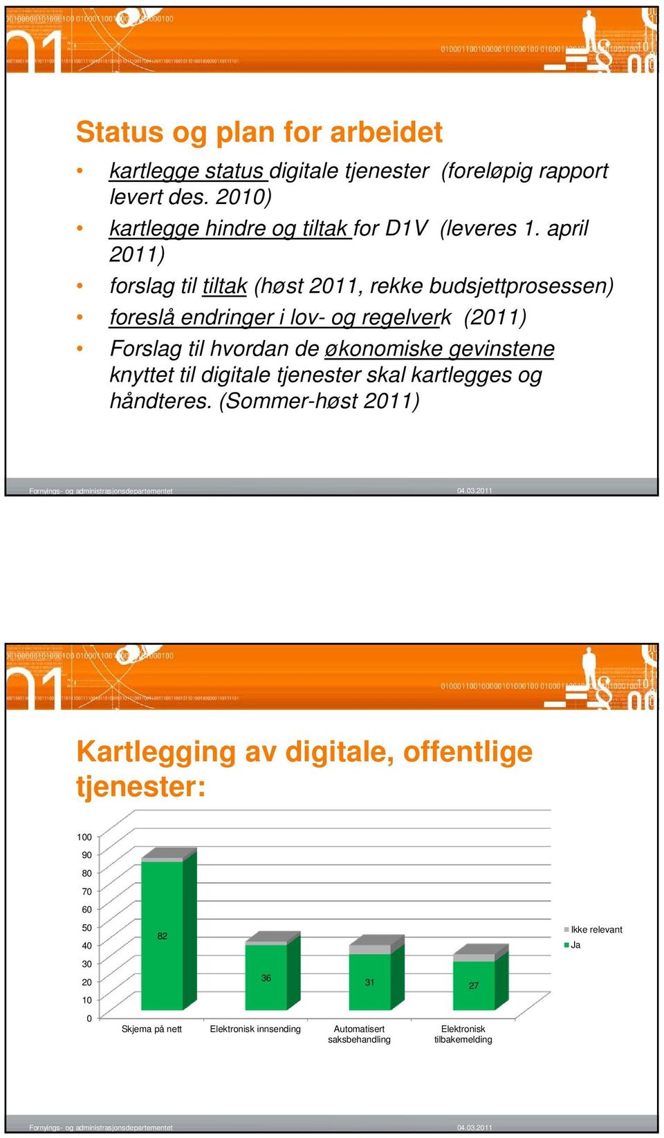 gevinstene knyttet til digitale tjenester skal kartlegges og håndteres.