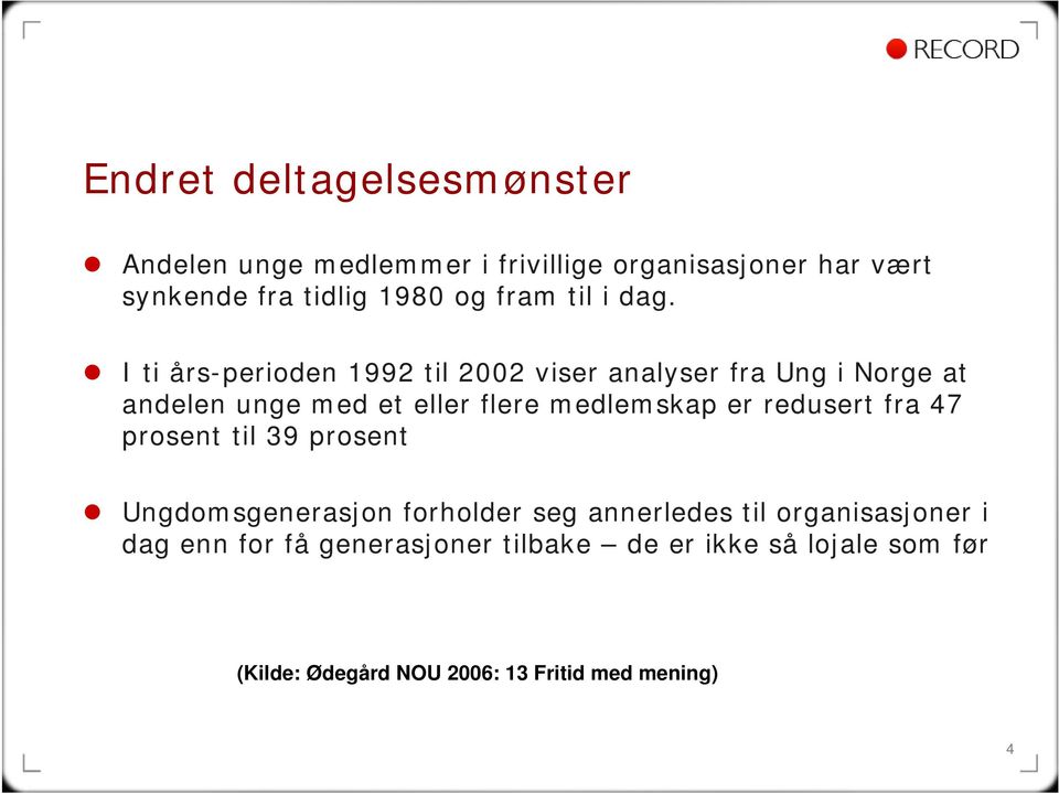 I ti års-perioden 1992 til 2002 viser analyser fra Ung i Norge at andelen unge med et eller flere medlemskap er