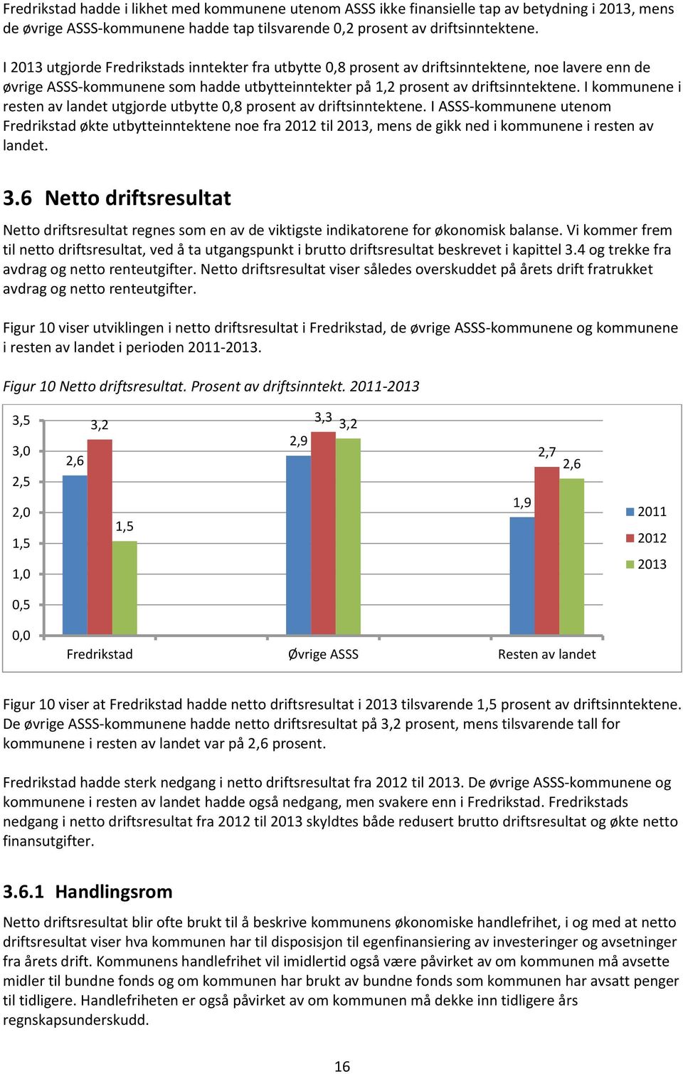 I kommunene i resten av landet utgjorde utbytte 0,8 prosent av driftsinntektene.