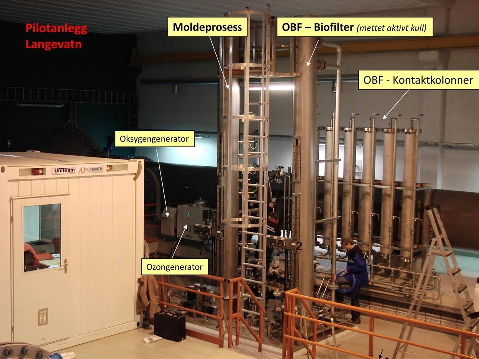 (mettet aktivt kull) OBF -