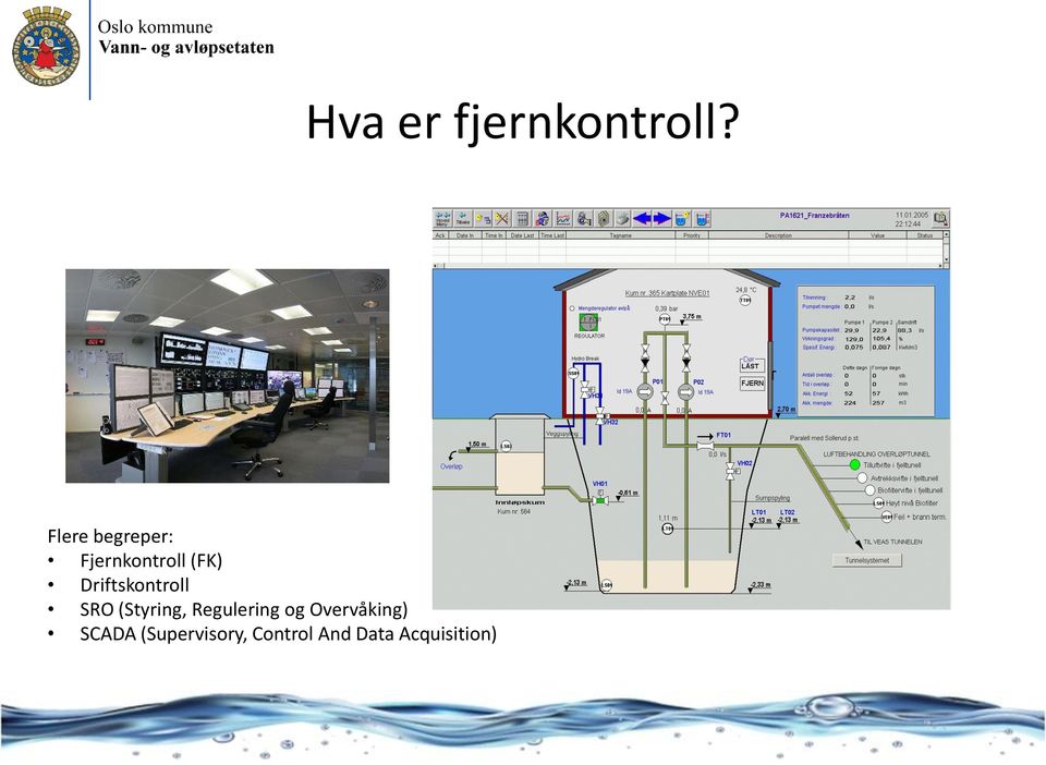 og Overvåking) SCADA (Supervisory,