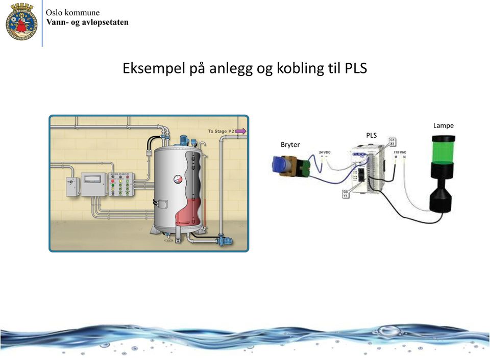 kobling til