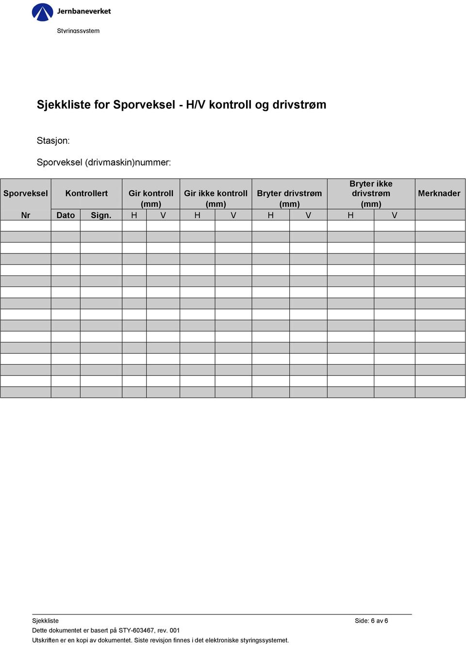 kontroll Gir ikke kontroll Bryter drivstrøm Bryter ikke