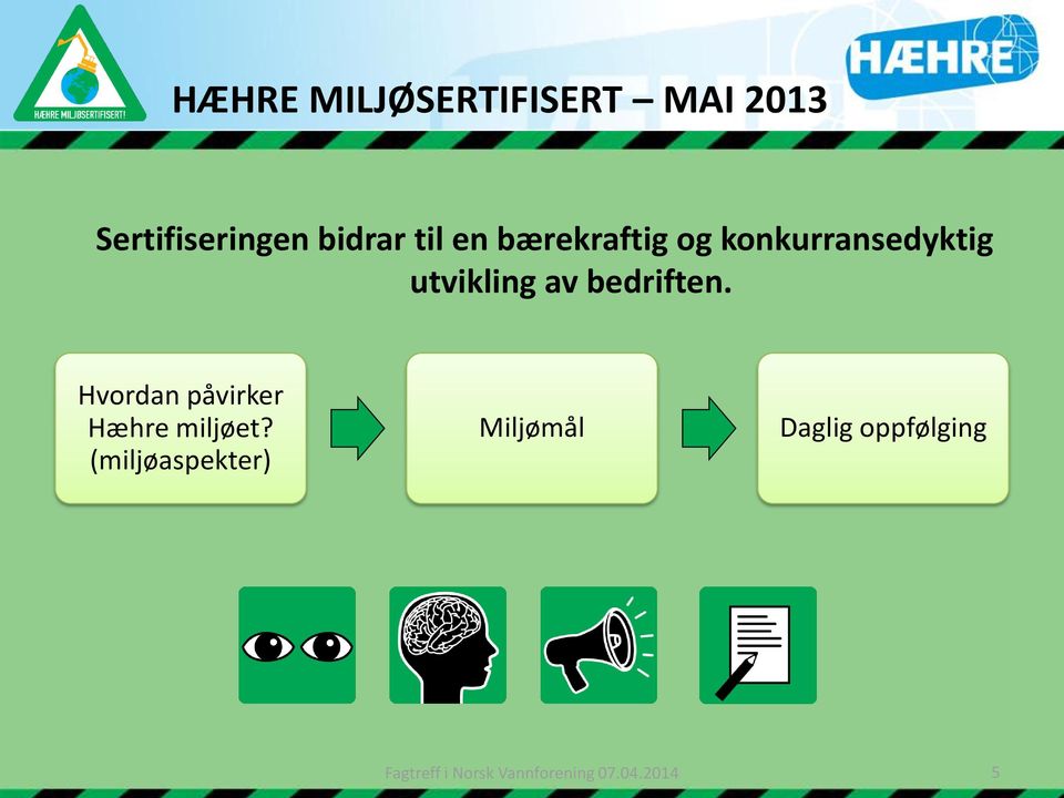 Hvordan påvirker Hæhre miljøet?