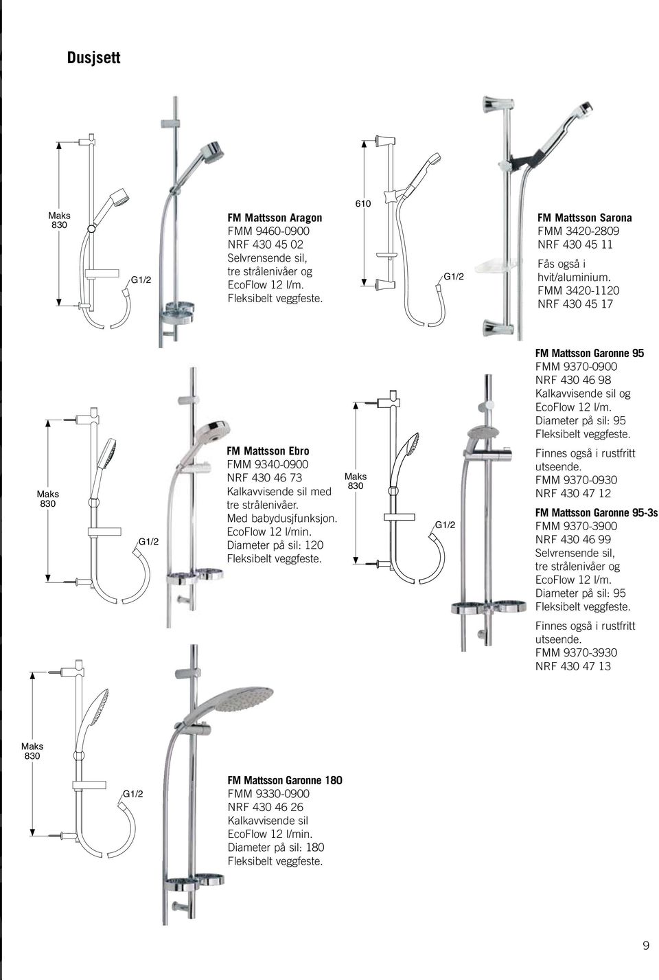 Diameter på sil: 95 Fleksibelt veggfeste. Maks 830 FM Mattsson Ebro FMM 9340-0900 NRF 430 46 73 Kalkavvisende sil med tre strålenivåer. Med babydusjfunksjon. Diameter på sil: 120 Fleksibelt veggfeste.