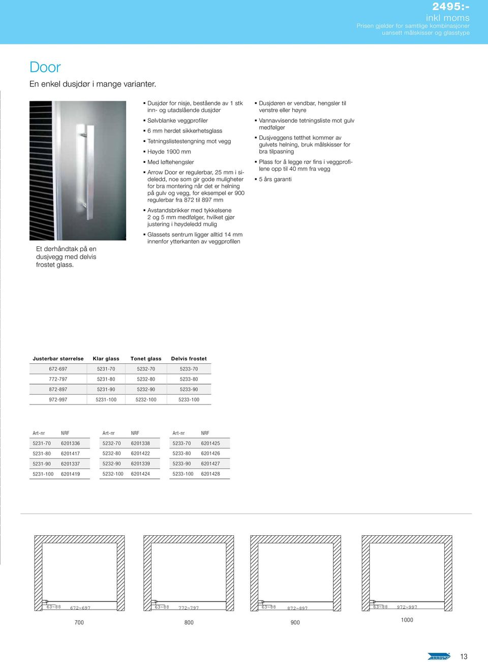 regulerbar, 25 mm i sideledd, noe som gir gode muligheter for bra montering når det er helning på gulv og vegg, for eksempel er 900 regulerbar fra 872 til 897 mm Avstandsbrikker med tykkelsene 2 og 5