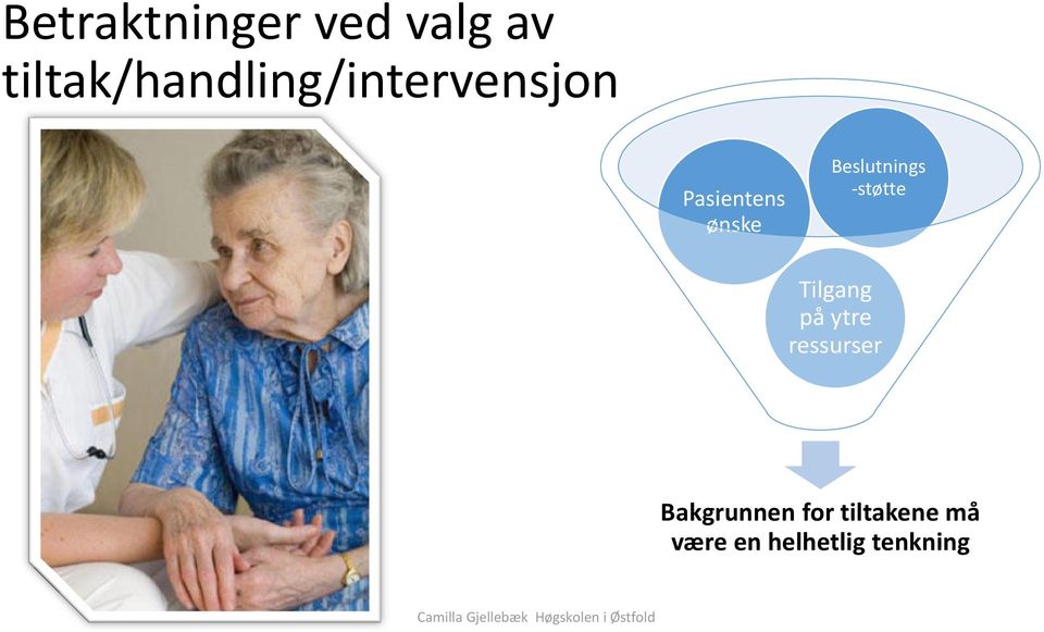 ønske Beslutnings -støtte Tilgang på ytre